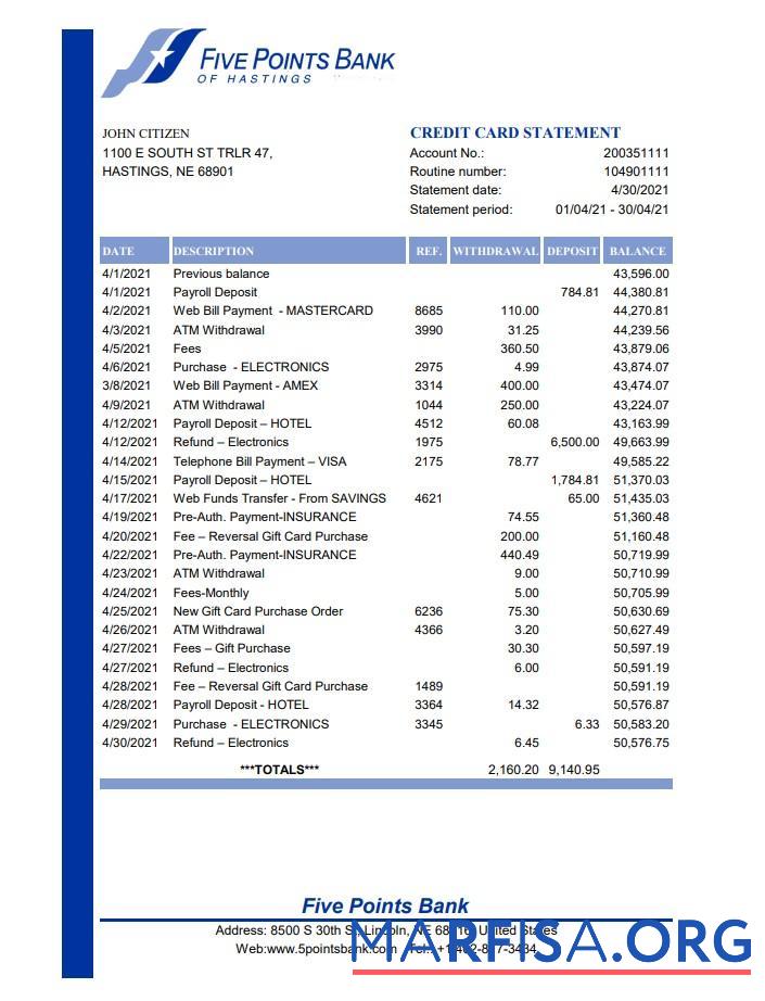 Realistic USA Nebraska Five Points bank statement word download for verification
